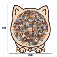 Cat Family