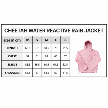 RainReveal Jacket