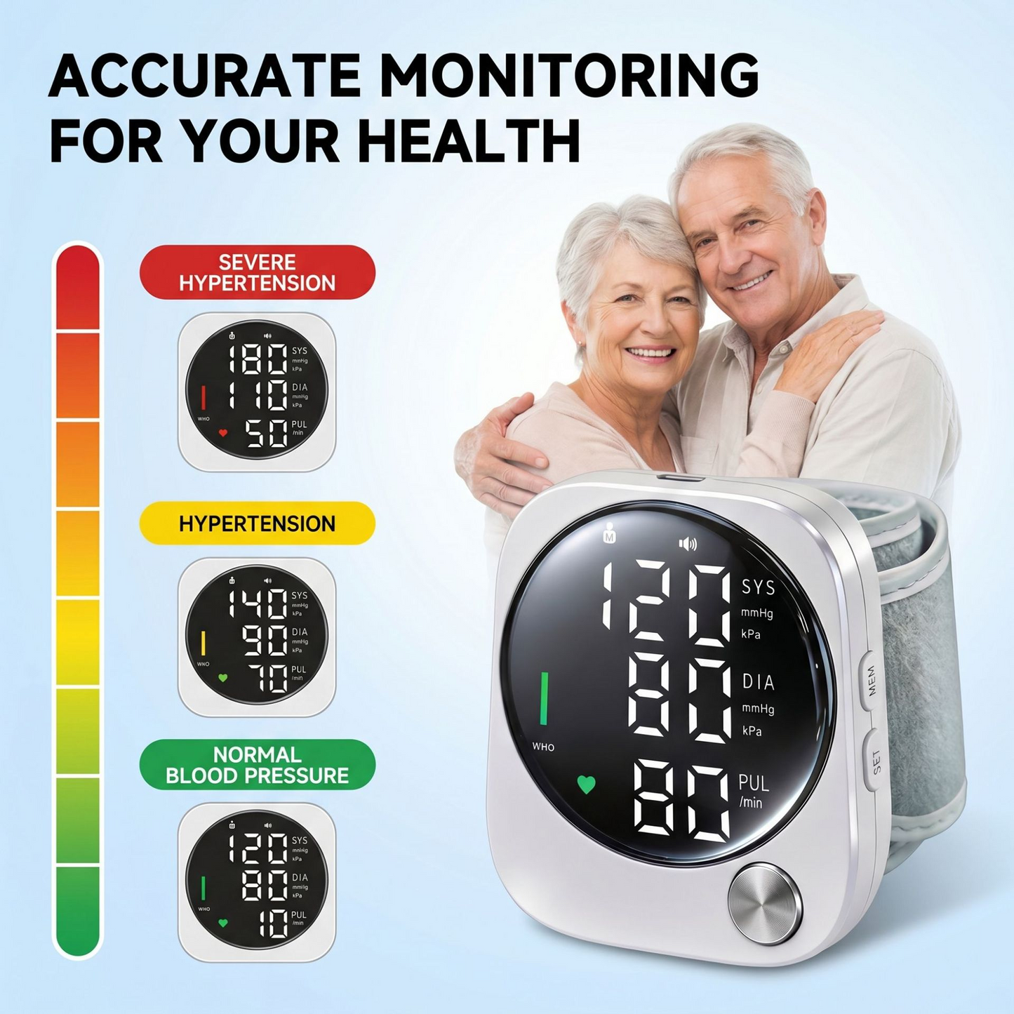 Wrist BP Monitor