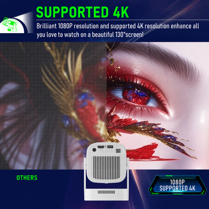 HY260 Smart Projector