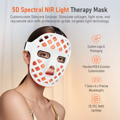 GlowMask Pro