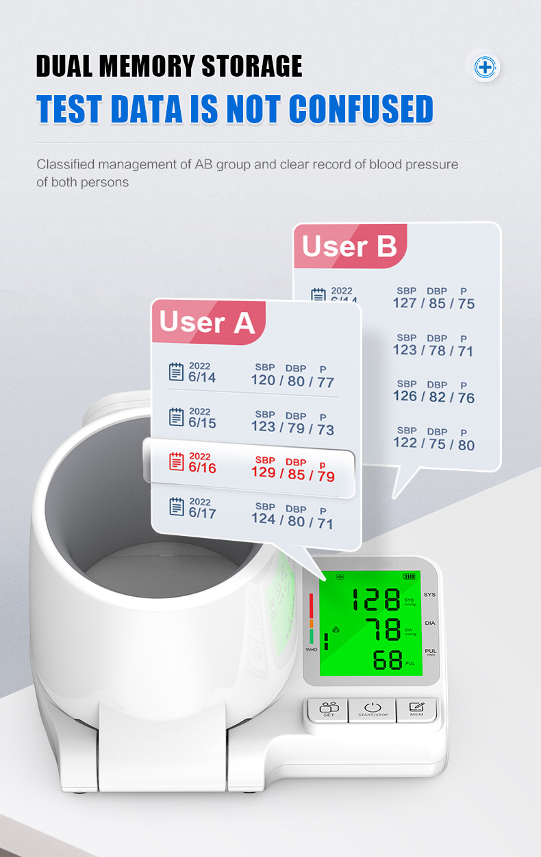 Electronic Blood Pressure Monitor