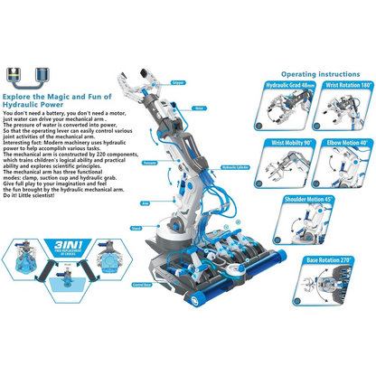 Hydraulic Robot Arm