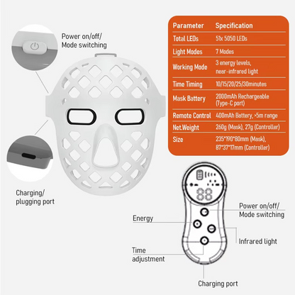 GlowMask Pro