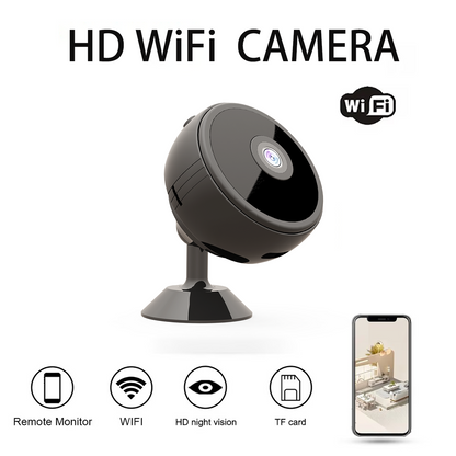 MiniCam Pro