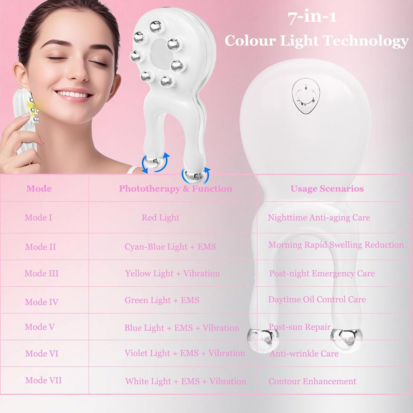 FaceLift Pro