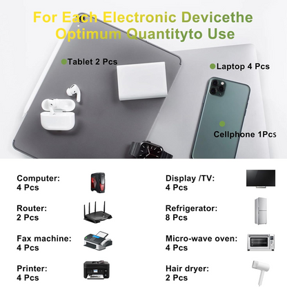 DeviceShield