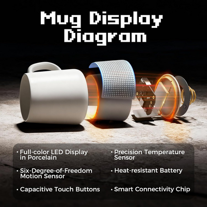 Smart Pixel Mug