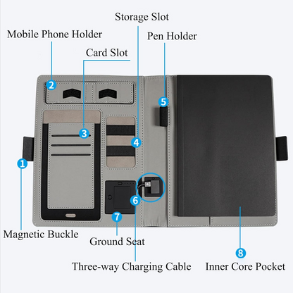 SmartCharge Portfolio