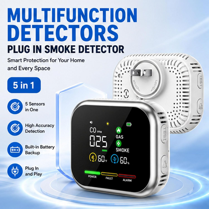 SafeGuard Detector